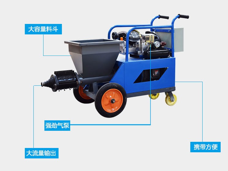 Advantages Of Cement Plaster Spraying Machine